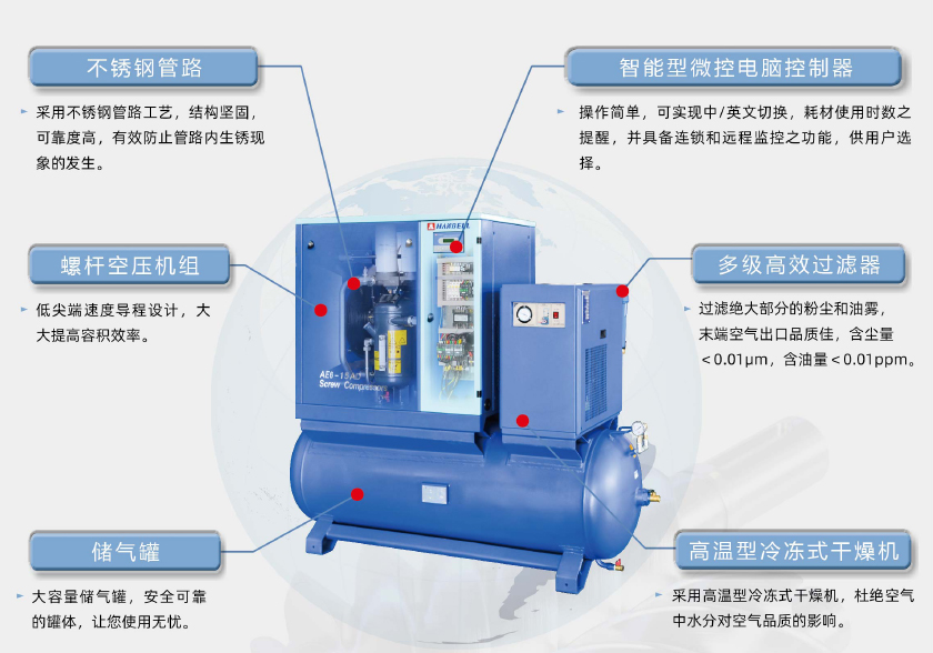 節能螺桿空壓機 節能螺桿空壓機